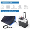 Acopower AP3XSP 3x30Watt Çanta Tipi Katlanabilir Güneş Enerji Paneli Acopower AP3XSP 3x30Watt Çanta Tipi Katlanabilir Güneş Enerji Paneli