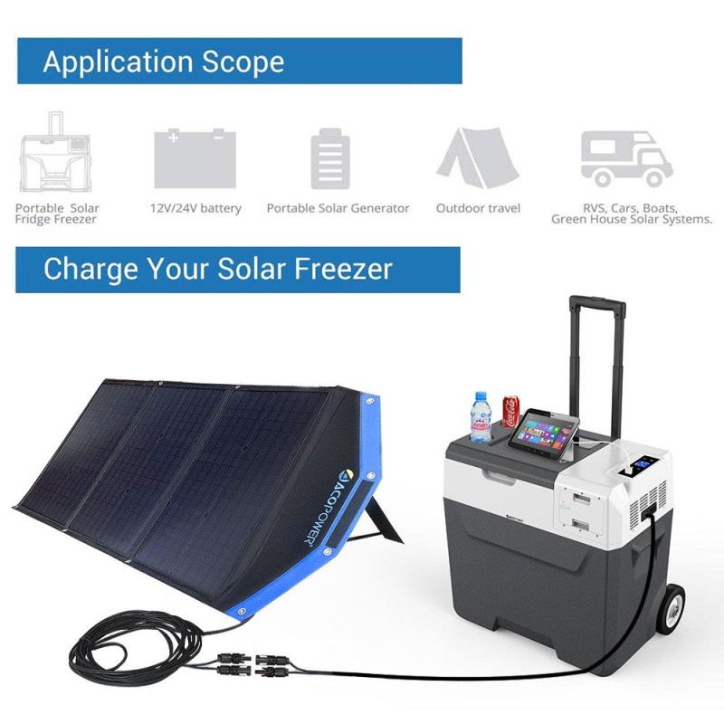 Acopower AP3XSP 3x30Watt Çanta Tipi Katlanabilir Güneş Enerji Paneli Acopower AP3XSP 3x30Watt Çanta Tipi Katlanabilir Güneş Enerji Paneli