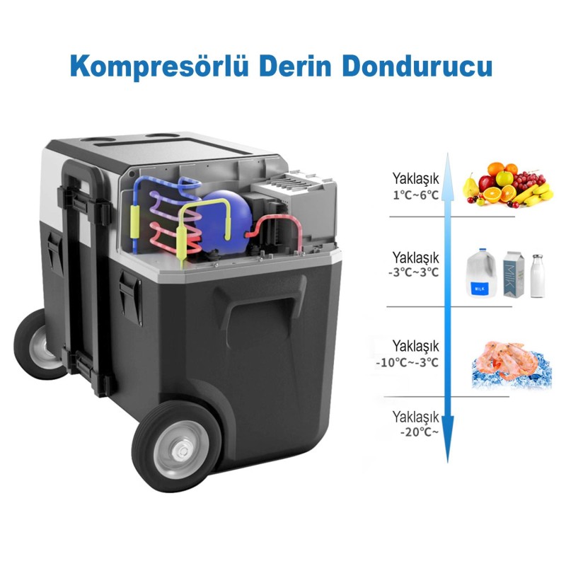 Acopower PX40 12/24/220V 40Litre Kompresörlü Tekerlekli Outdoor Oto Buzdolabı (Akü Dahil Değildir) Acopower PX40 12/24/220V 40Litre Kompresörlü Tekerlekli Outdoor Oto Buzdolabı (Akü Dahil Değildir)