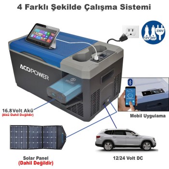 Acopower V18 12/24/220Volt 18Litre Kompresörlü Outdoor Oto Buzdolabı (Akü Dahil Değildir) Acopower V18 12/24/220Volt 18Litre Kompresörlü Outdoor Oto Buzdolabı (Akü Dahil Değildir)