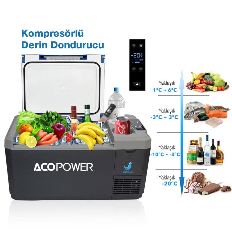 Acopower V18 12/24/220Volt 18Litre Kompresörlü Outdoor Oto Buzdolabı (Akü Dahil Değildir) Acopower V18 12/24/220Volt 18Litre Kompresörlü Outdoor Oto Buzdolabı (Akü Dahil Değildir)