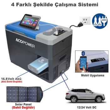 Acopower V28 12/24/220Volt 28Litre Kompresörlü Outdoor Oto Buzdolabı (Akü Dahil Değildir) Acopower V28 12/24/220Volt 28Litre Kompresörlü Outdoor Oto Buzdolabı (Akü Dahil Değildir)