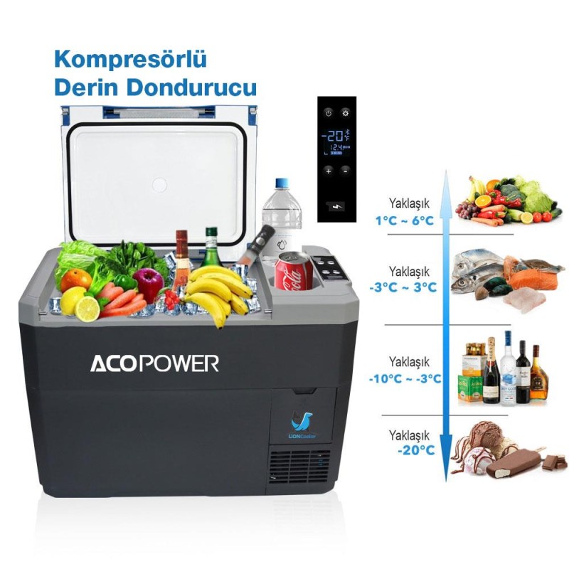 Acopower V28 12/24/220Volt 28Litre Kompresörlü Outdoor Oto Buzdolabı (Akü Dahil Değildir) Acopower V28 12/24/220Volt 28Litre Kompresörlü Outdoor Oto Buzdolabı (Akü Dahil Değildir)