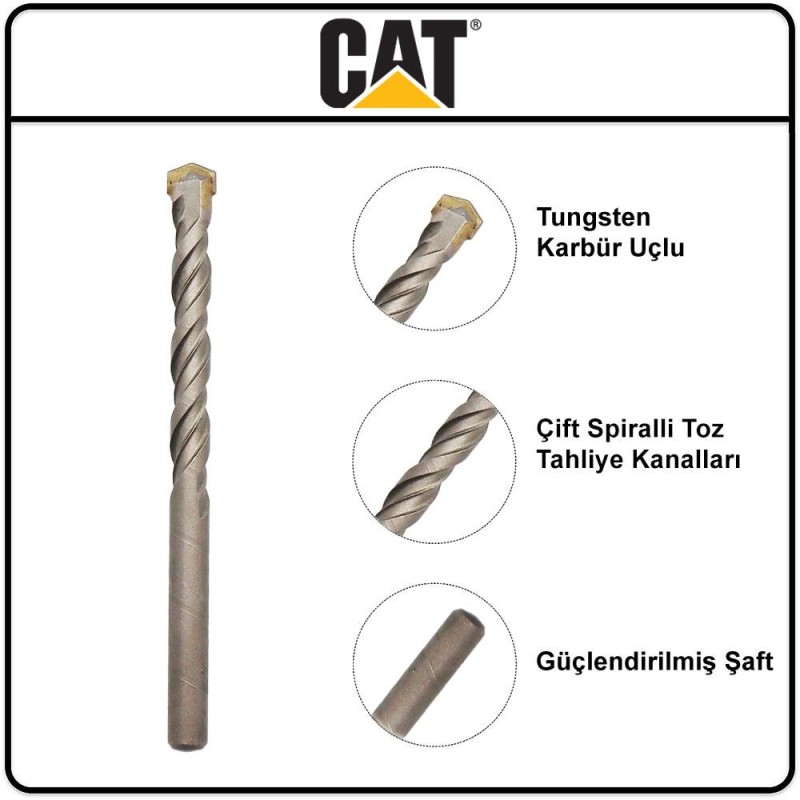 CAT DA04901 8 Parça Tungsten Karbür Beton Matkap Uç Seti CAT DA04901 8 Parça Tungsten Karbür Beton Matkap Uç Seti