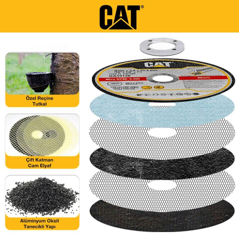 CAT DA10126 350mm Universal Metal Profil Kesme Taşı CAT DA10126 350mm Universal Metal Profil Kesme Taşı