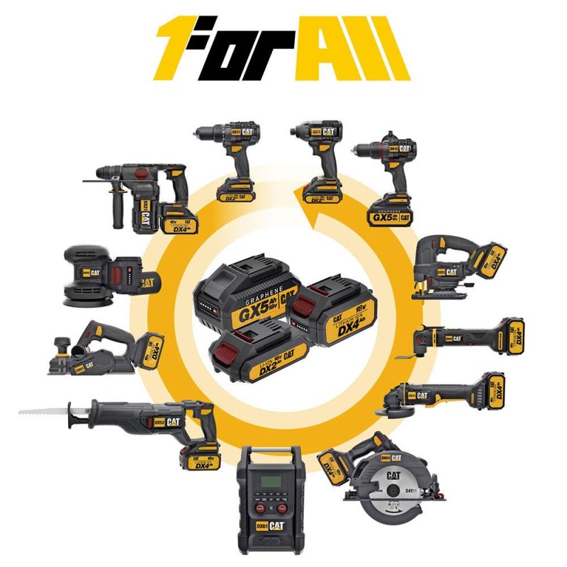 CAT DX145.1 18Volt/2.0Ah Li-ion Çift Akülü Profesyonel Şarjlı Matkap CAT DX145.1 18Volt/2.0Ah Li-ion Çift Akülü Profesyonel Şarjlı Matkap