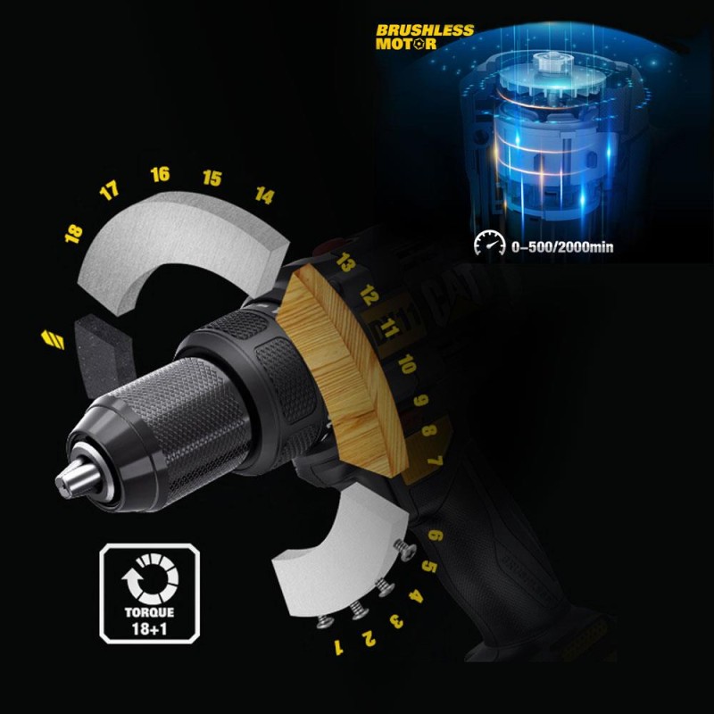 CAT DX155.1 18Volt/2.0Ah Li-ion Çift Akülü Profesyonel Şarjlı Darbeli Matkap CAT DX155.1 18Volt/2.0Ah Li-ion Çift Akülü Profesyonel Şarjlı Darbeli Matkap