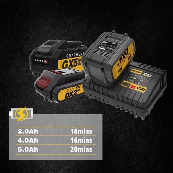 CAT DXC15 18Volt Li-ion ONE FOR ALL Profesyonel Hızlı Akü Şarj Cihazı CAT DXC15 18Volt Li-ion ONE FOR ALL Profesyonel Hızlı Akü Şarj Cihazı