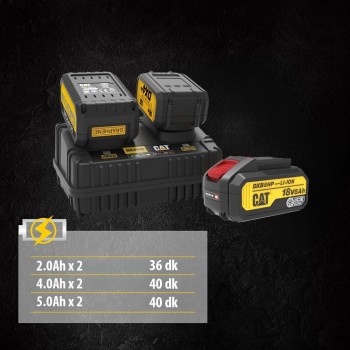 CAT DXC152 18Volt Li-ion ONE FOR ALL Profesyonel İkili Hızlı Akü Şarj Cihazı CAT DXC152 18Volt Li-ion ONE FOR ALL Profesyonel İkili Hızlı Akü Şarj Cihazı