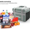 Coolist CL36LG 36 Litre Katlanabilir Termos Bez Çanta / Buzluk Coolist CL36LG 36 Litre Katlanabilir Termos Bez Çanta / Buzluk