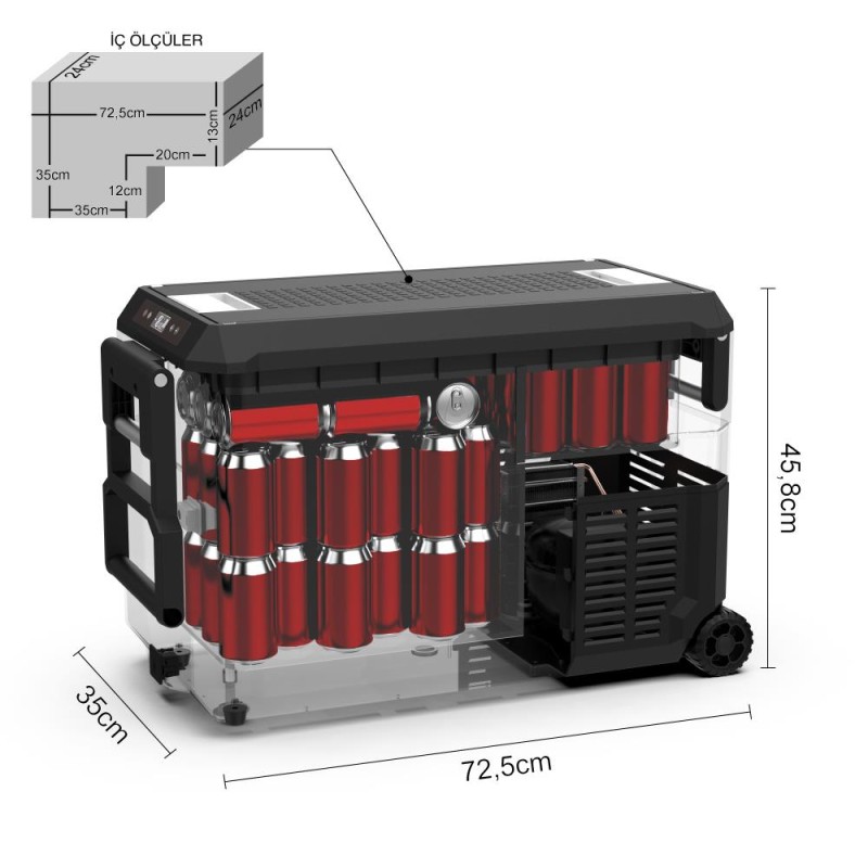 ICECO JP40PRO 12/24Volt 37 Litre Tekerlekli Outdoor Kompresörlü Oto Buzdolabı/Dondurucu ICECO JP40PRO 12/24Volt 37 Litre Tekerlekli Outdoor Kompresörlü Oto Buzdolabı/Dondurucu