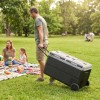 ICECO MCD95D 12/24V 95 Litre Kompresörlü Çift Bölmeli Tekerlekli Outdoor Oto Buzdolabı/Dondurucu ICECO MCD95D 12/24V 95 Litre Kompresörlü Çift Bölmeli Tekerlekli Outdoor Oto Buzdolabı/Dondurucu