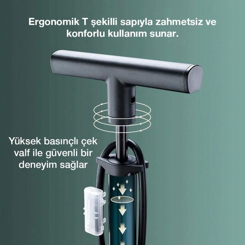 KOBB KB3256D 87 PSI Dijital Basınç Göstergeli Taşınabilir El Pompası KOBB KB3256D 87 PSI Dijital Basınç Göstergeli Taşınabilir El Pompası