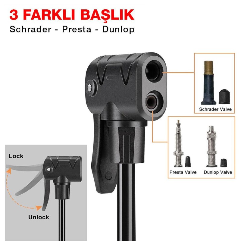 KOBB KB3848 87 PSI Analog Basınç Göstergeli Taşınabilir El Pompası KOBB KB3848 87 PSI Analog Basınç Göstergeli Taşınabilir El Pompası