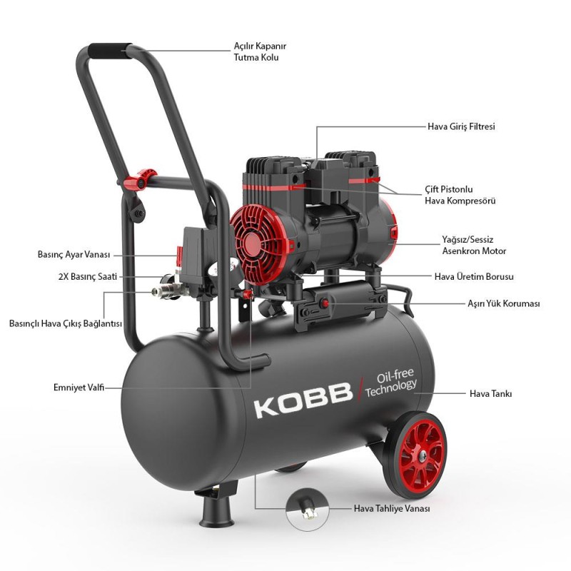 KOBB KBK25S 1.7HP 25Lt 8Bar Yağsız Sessiz Taşınabilir Hava Kompresörü KOBB KBK25S 1.7HP 25Lt 8Bar Yağsız Sessiz Taşınabilir Hava Kompresörü