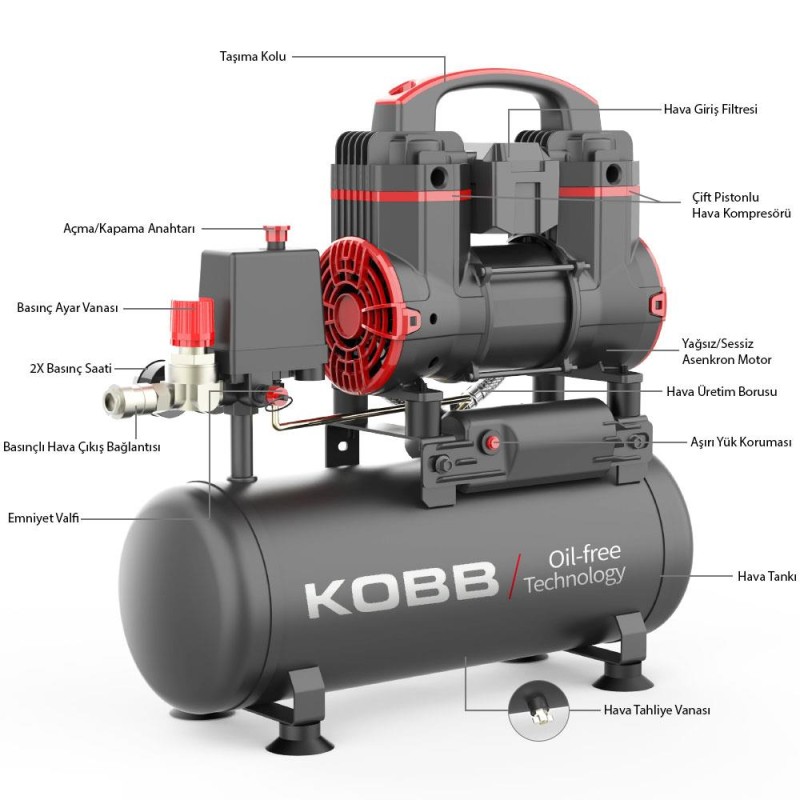 KOBB KBK8S 1.2HP 8Lt 8Bar Yağsız Sessiz Taşınabilir Hava Kompresörü KOBB KBK8S 1.2HP 8Lt 8Bar Yağsız Sessiz Taşınabilir Hava Kompresörü