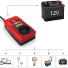 KOBB KBN150 12V/220V 150Watt Modifiye Sinüs Dönüştürücü İnvertör KOBB KBN150 12V/220V 150Watt Modifiye Sinüs Dönüştürücü İnvertör