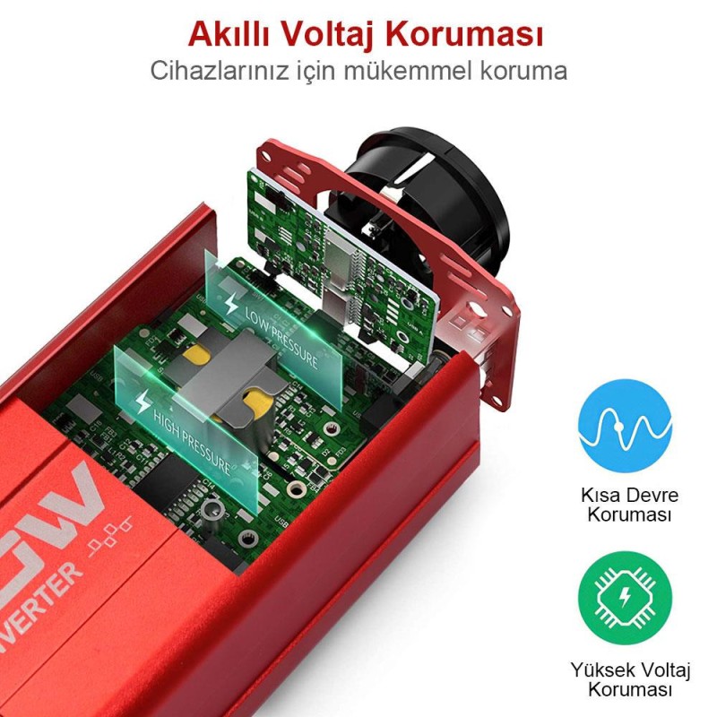 KOBB KBN300 12V/220V 300Watt Modifiye Sinüs Dönüştürücü İnvertör KOBB KBN300 12V/220V 300Watt Modifiye Sinüs Dönüştürücü İnvertör