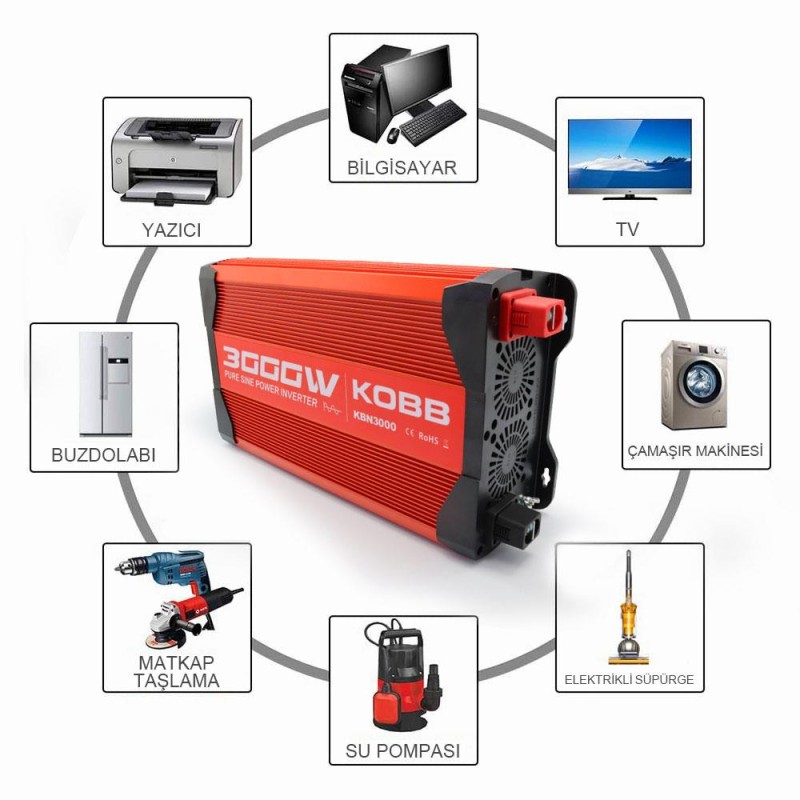KOBB KBN3000 12V/220V 3000Watt Tam Sinüs Dönüştürücü İnvertör KOBB KBN3000 12V/220V 3000Watt Tam Sinüs Dönüştürücü İnvertör