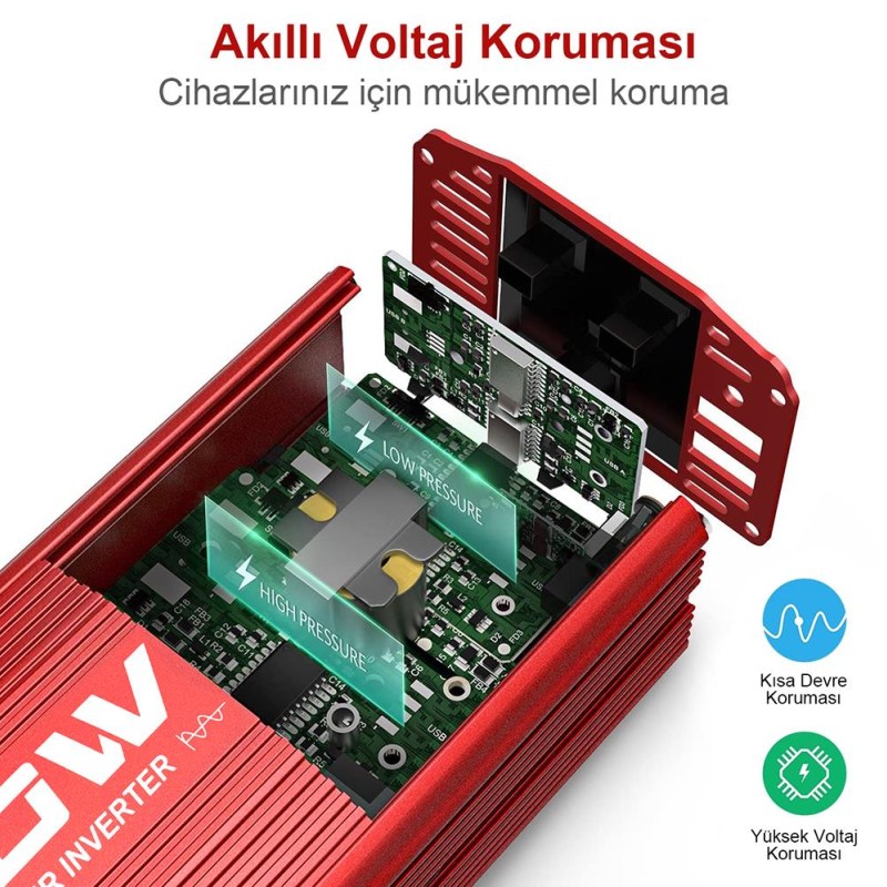 KOBB KBN750 12V/220V 750Watt Tam Sinüs Dönüştürücü İnvertör KOBB KBN750 12V/220V 750Watt Tam Sinüs Dönüştürücü İnvertör