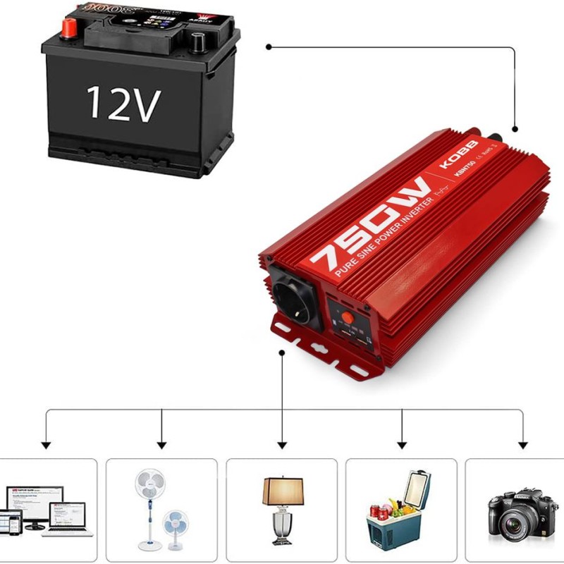 KOBB KBN750 12V/220V 750Watt Tam Sinüs Dönüştürücü İnvertör KOBB KBN750 12V/220V 750Watt Tam Sinüs Dönüştürücü İnvertör