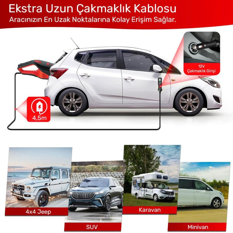 KOBB KBV12 12Volt/120Watt Araç Süpürgesi + 5 Parça Aksesuar Seti + Taşıma Çantası KOBB KBV12 12Volt/120Watt Araç Süpürgesi + 5 Parça Aksesuar Seti + Taşıma Çantası