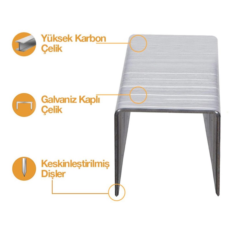 KOBB KBZ210 10mm 2500 Adet 200 Serisi Ağır Hizmet Tipi Zımba Teli KOBB KBZ210 10mm 2500 Adet 200 Serisi Ağır Hizmet Tipi Zımba Teli