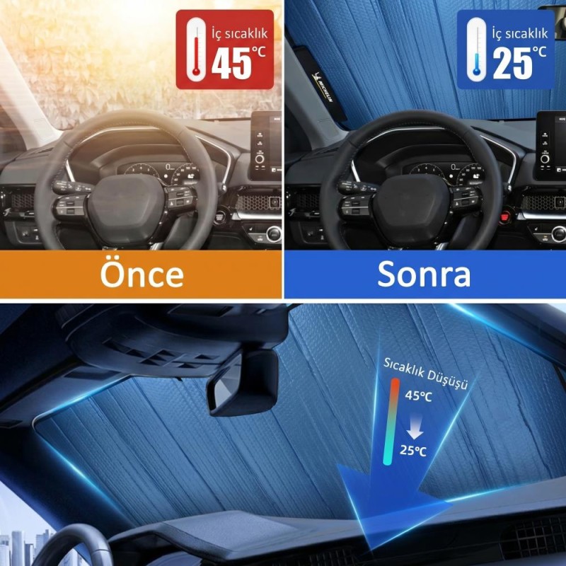 Michelin MC3000 130x70cm Universal Balonlu Premium Ön Cam Güneşliği Michelin MC3000 130x70cm Universal Balonlu Premium Ön Cam Güneşliği