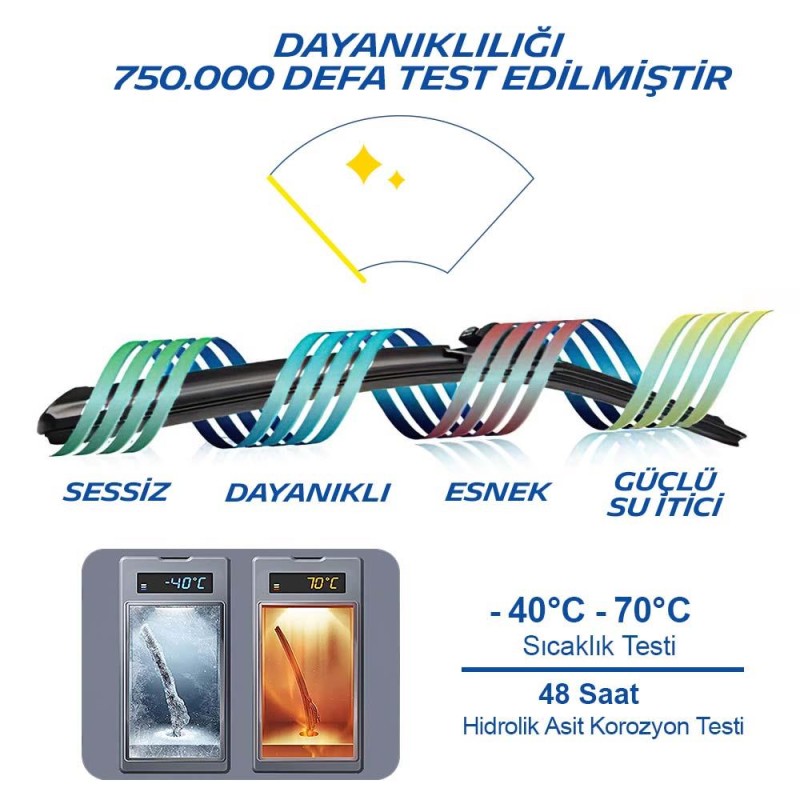 Michelin MULTIFIT™ MC33900 45CM 1 Adet Universal Muz Tipi Silecek Michelin MULTIFIT™ MC33900 45CM 1 Adet Universal Muz Tipi Silecek
