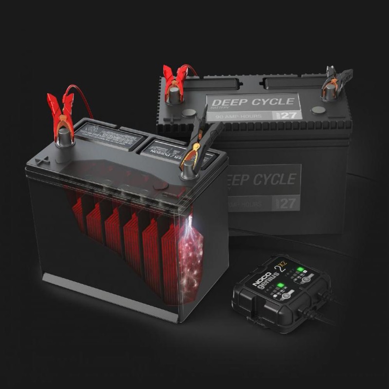 NOCO GENIUS2X2 6V/12V 40A Çoklu/2’Li Akıllı Akü Şarj ve Akü Bakım/Desülfatör NOCO GENIUS2X2 6V/12V 40A Çoklu/2’Li Akıllı Akü Şarj ve Akü Bakım/Desülfatör