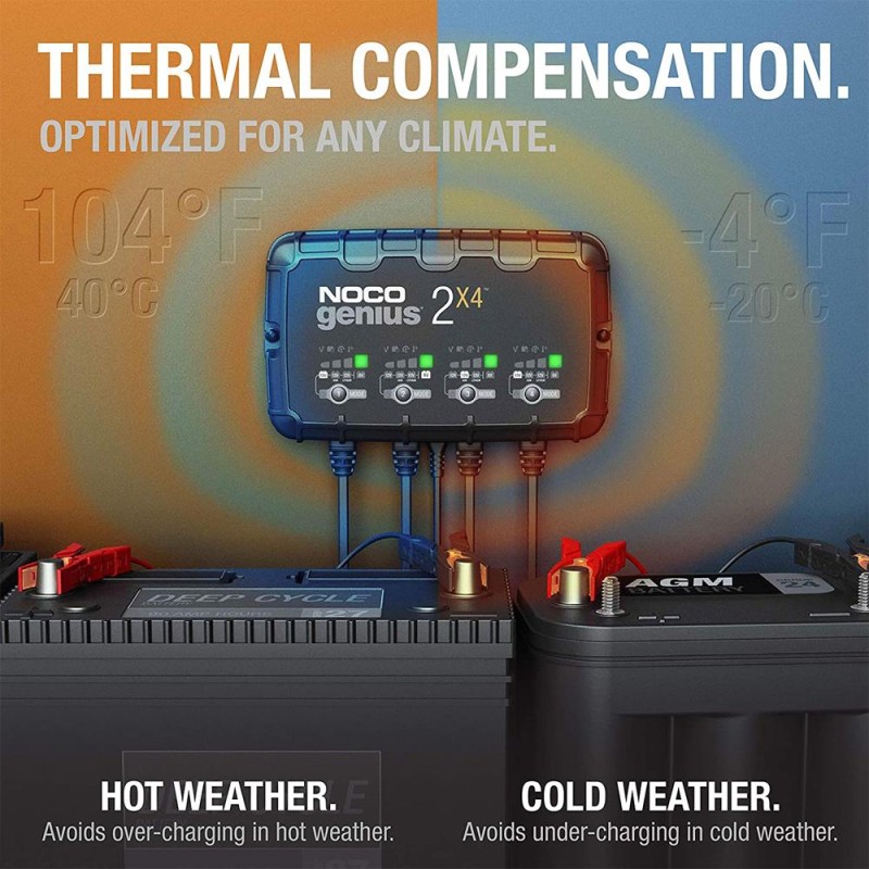 NOCO GENIUS2X4 6V/12V 40A Çoklu/4’Lü Akıllı Akü Şarj ve Akü Bakım/Desülfatör NOCO GENIUS2X4 6V/12V 40A Çoklu/4’Lü Akıllı Akü Şarj ve Akü Bakım/Desülfatör
