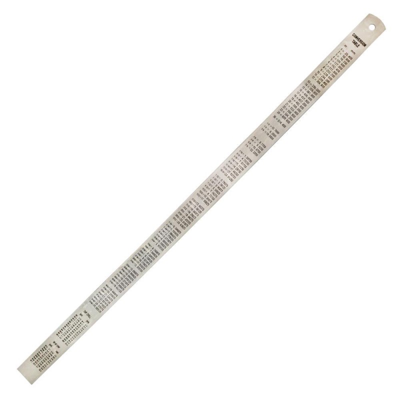 WORKPRO WP265002 60CM/24’’ Paslanmaz Çelik Cetvel WORKPRO WP265002 60CM/24’’ Paslanmaz Çelik Cetvel