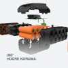 WORX WA3644 20Volt 4.0Ah. Li-ion PowerShare Pro Yedek Akü WORX WA3644 20Volt 4.0Ah. Li-ion PowerShare Pro Yedek Akü