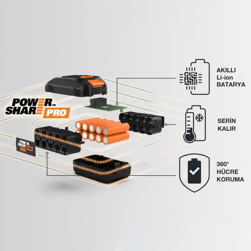 WORX WA3644 20Volt 4.0Ah. Li-ion PowerShare Pro Yedek Akü WORX WA3644 20Volt 4.0Ah. Li-ion PowerShare Pro Yedek Akü