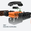 WORX WA3648 20Volt 8.0Ah. Li-ion PowerShare Pro Yedek Akü WORX WA3648 20Volt 8.0Ah. Li-ion PowerShare Pro Yedek Akü