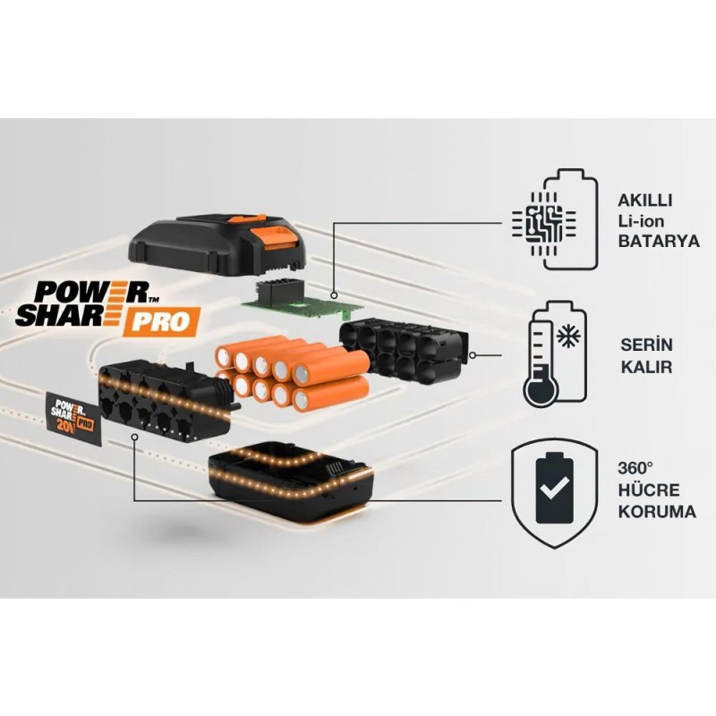 WORX WA3648 20Volt 8.0Ah. Li-ion PowerShare Pro Yedek Akü WORX WA3648 20Volt 8.0Ah. Li-ion PowerShare Pro Yedek Akü