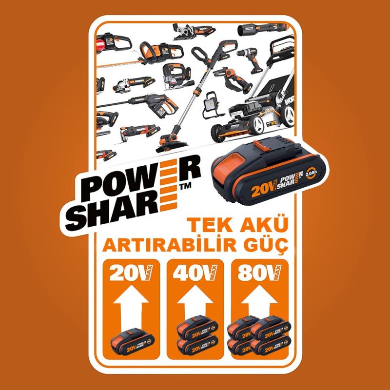 WORX WA3883 20Volt Li-ion PowerShare İkili Hızlı Akü Şarj Cihazı WORX WA3883 20Volt Li-ion PowerShare İkili Hızlı Akü Şarj Cihazı