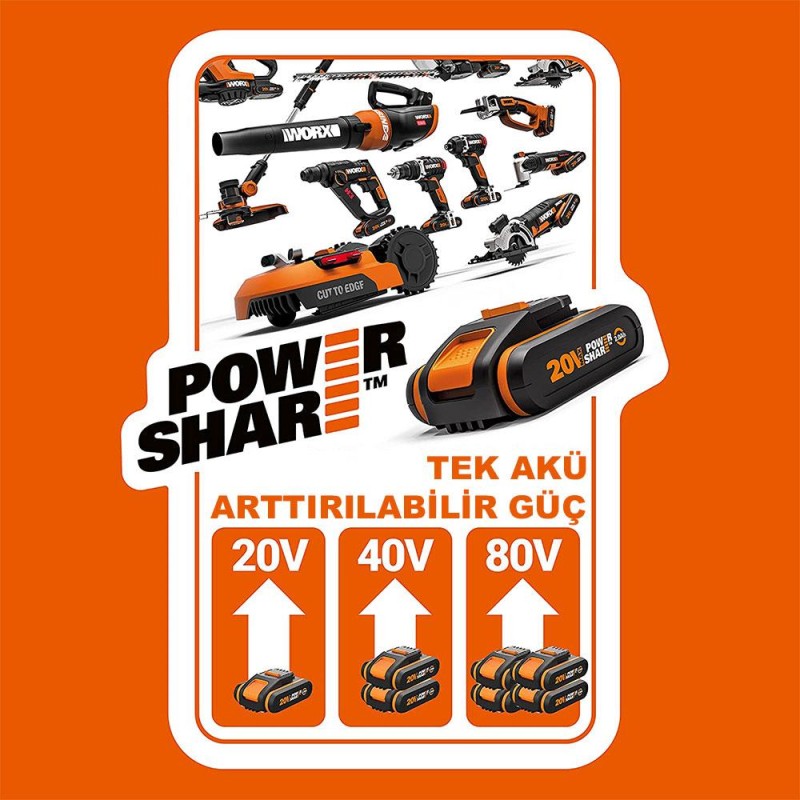 WORX WG737E 40Volt 4.0Ah. Li-ion 37CM Profesyonel Kömürsüz Şarjlı Çim Biçme WORX WG737E 40Volt 4.0Ah. Li-ion 37CM Profesyonel Kömürsüz Şarjlı Çim Biçme