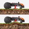 WORX WR130E 20Volt 2.0Ah. 18CM LANDROID Tam Otonom Kömürsüz Çim Biçme Robotu WORX WR130E 20Volt 2.0Ah. 18CM LANDROID Tam Otonom Kömürsüz Çim Biçme Robotu