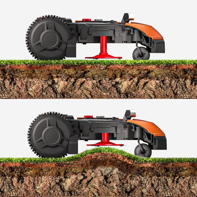 WORX WR155E 20Volt 5.0Ah. 22CM LANDROID Tam Otonom Kömürsüz Çim Biçme Robotu WORX WR155E 20Volt 5.0Ah. 22CM LANDROID Tam Otonom Kömürsüz Çim Biçme Robotu
