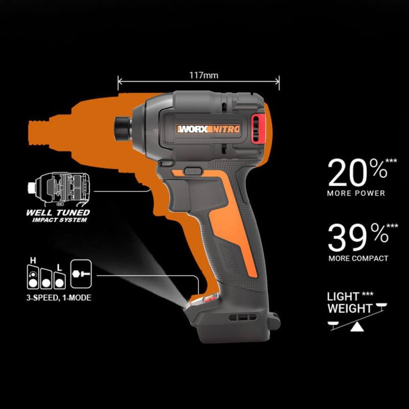 WORX WX265 20Volt 2.0Ah Li-ion Çift Akülü 200Nm Kömürsüz Profesyonel Şarjlı Darbeli Tornavida WORX WX265 20Volt 2.0Ah Li-ion Çift Akülü 200Nm Kömürsüz Profesyonel Şarjlı Darbeli Tornavida